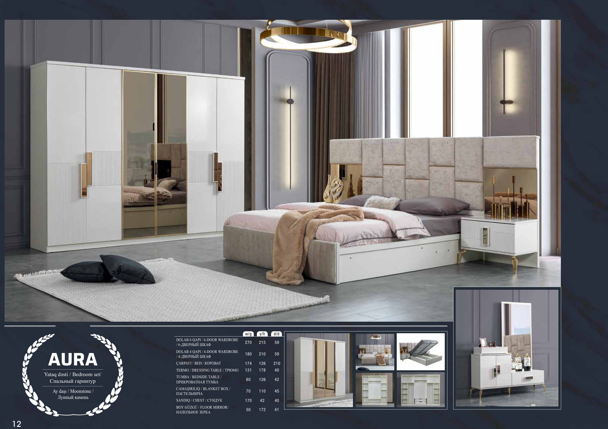 AURA