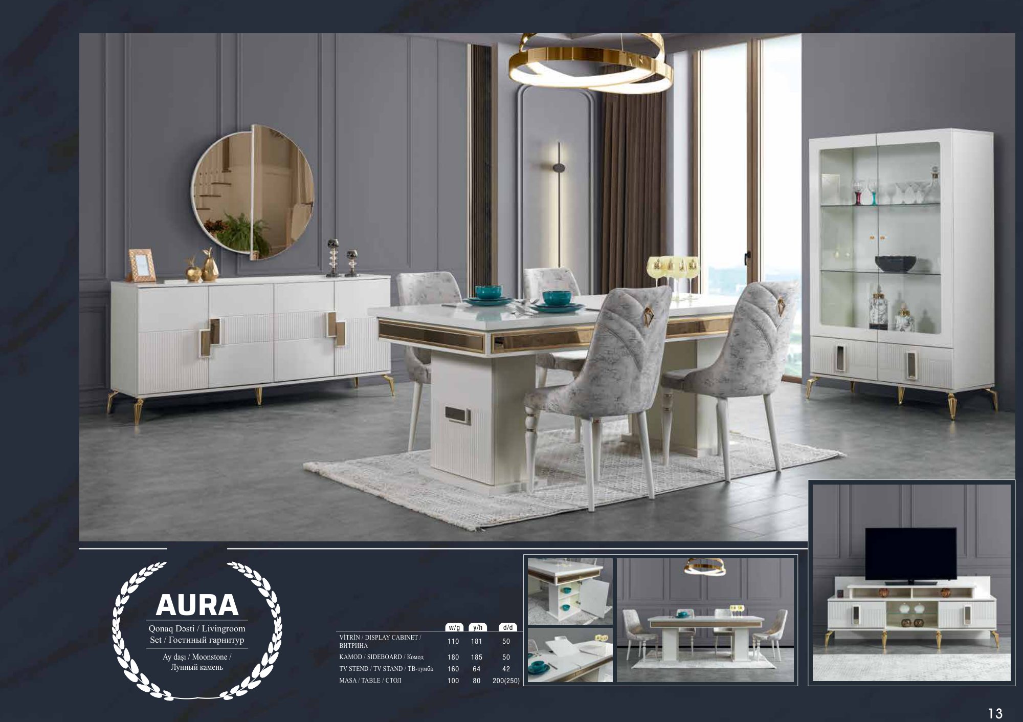 AURA