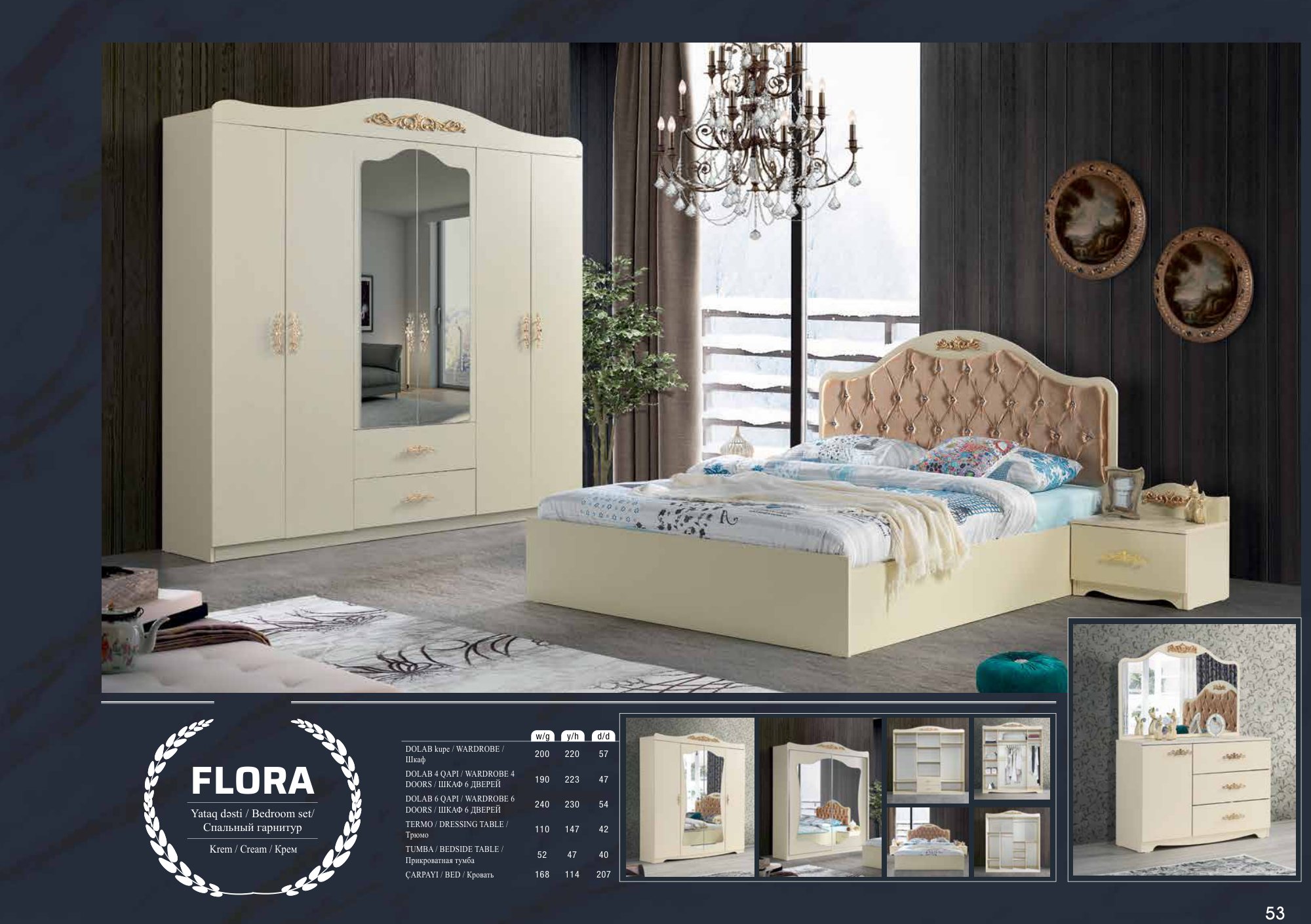 FLORA